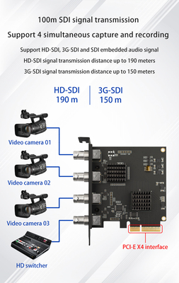 A aquisição de áudio e vídeo em sala ao vivo tornou-se fácil com o TY-4SDI HD Capture Card 1080p