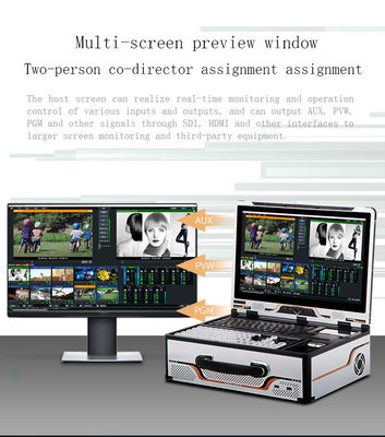 16G RAM 17,3 polegadas Sistema de transmissão ao vivo com tecnologia avançada de áudio e rádio