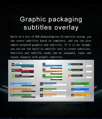 Switch de transmissão de transmissão ao vivo All-in-One 17.3 Monitor Estação de vídeo portátil com 1T ROM