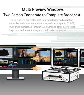 Switch de transmissão de transmissão ao vivo All-in-One 17.3 Monitor Estação de vídeo portátil com 1T ROM