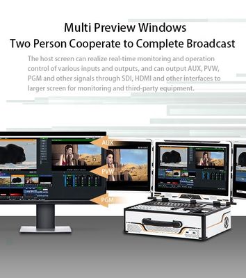 Transmissão sem esforço em várias telas com o PC de transmissão ao vivo TYSTVide All-in-One